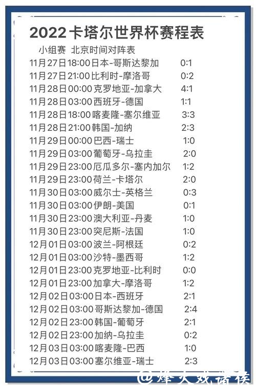 世界杯预测：从球迷情感预测热点话题