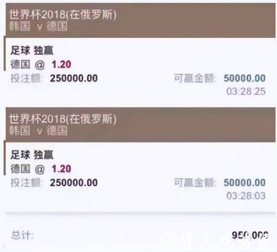 世界杯投注平台：安全性和合法性如何判断？