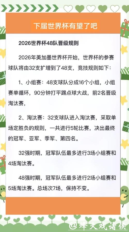 2026世界杯投注规则背后的玄机揭秘 2026世界杯投注规则背后的玄机揭秘